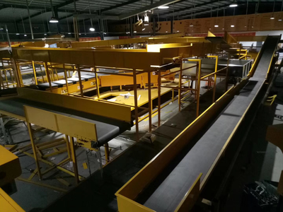 流快递分拣流水线