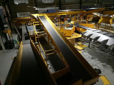 流快递分拣流水线